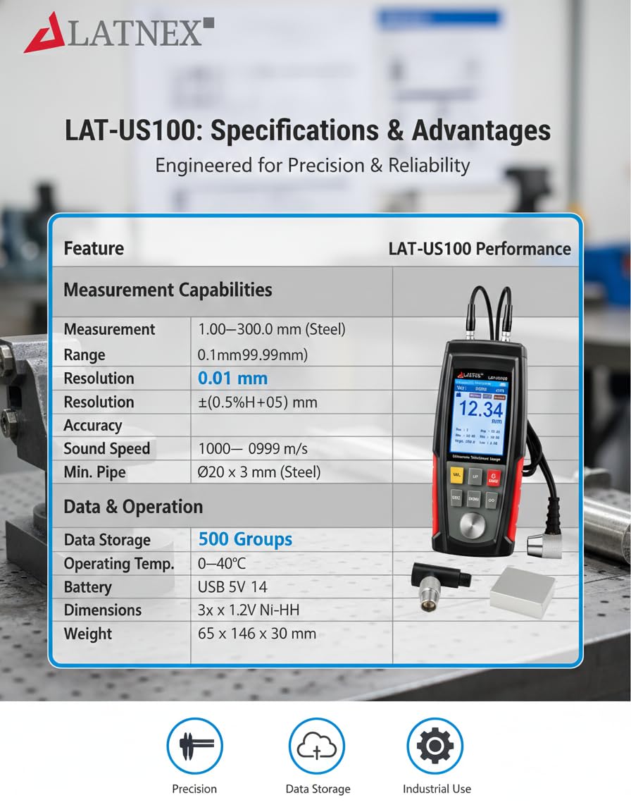 LATNEX LAT-US100 Ultrasonic Thickness Gauge - 1.00-300mm Range (Steel) - 0.01mm High Precision Digital NDT Meter - Handheld Wall Thickness Tester for Metal, Pipe, PVC, & Glass with 5MHz Probe & Case