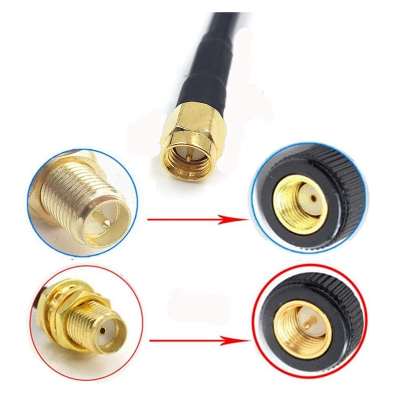 10pcs SMA Connecteurs coaxiaux masculins et femelles SMA-RG174 RG316 Câble d'extension d'antenne wifi