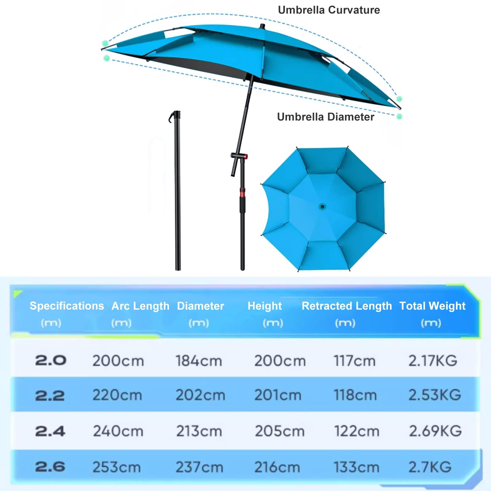 Wiatr Resisitance Beach Parasol z kotwicą piaskową, regulowana wysokość UPF 50+ przenośny parasol przeciwsłoneczny, uchylny parasol ogrodowy(200cm/6.6ft)