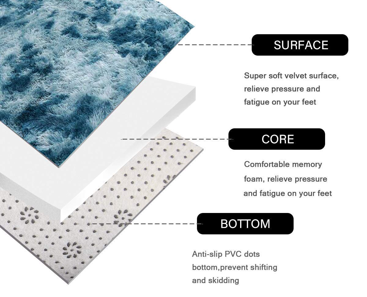 Dhao Tapis Ronde Poils Longs Shaggy Moderne Design Épais Anti Slip Lavable Décor Ultra Doux De Peluche Chambre à Coucher Salon Tapis Décoratif (Bleu,180x180cm)