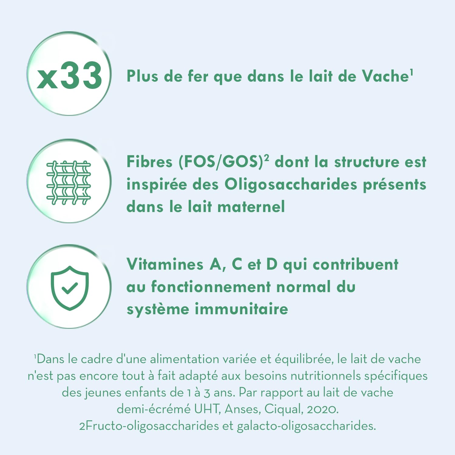 Laboratoire Gallia - Galliagest Croissance 3ème âge - Lait en Poudre pour Bébé - Dès 12 Mois - 78 Biberons - Lot de 3x900g