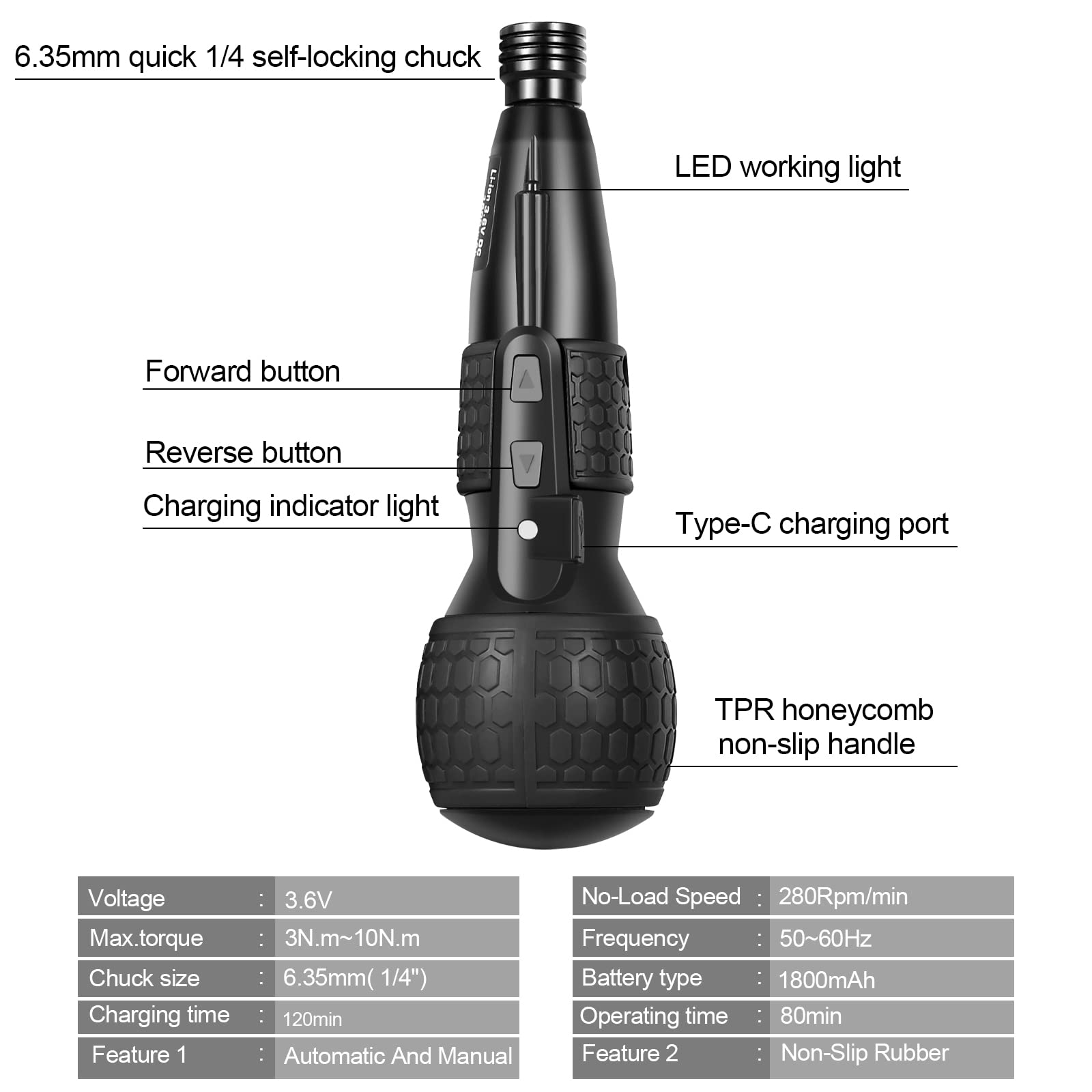 Kit de destornillador eléctrico inalámbrico, destornillador de potencia de 3.6 V máximo a 3-10 N.m, eléctrico y manual 2 en 1 con luz LED, batería recargable USB de 1800 mAh, cable de carga USB