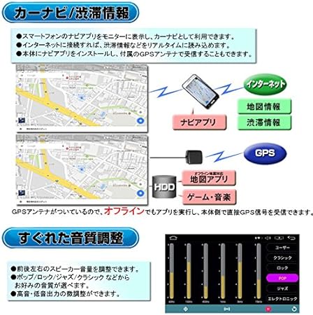 Amazon 車載1din 7インチdvdプレーヤー 4x4地デジフルセグチューナーセット D364 カーナビ タッチパネル Android ラジオ Sd Bluetooth 16gb スマートフォン Iphone Wifi 無線接続 アンドロイドナビ インダッシュ モニター 地上デジタルフルセグテレビ ポータブル
