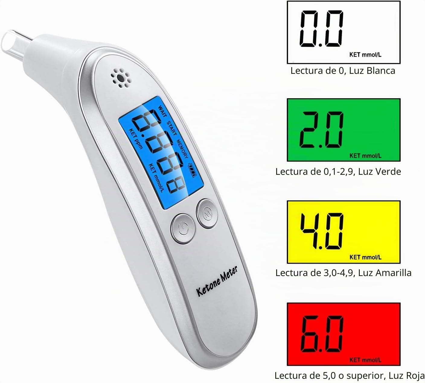 Medidor de cetona profesional, analizador digital avanzado de cetonas y comprobador de cetosis, resultados inmediatos, probador de aliento portátil para pruebas de cetosis con 10 boquillas