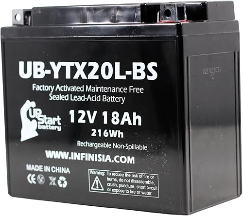 Miniatura 7 de Batería de repuesto UB-YTX20L-BS para Honda TRX680FA Four Trax Rincon 680 CC ATV 2006 - Activado en fábrica, sin mantenimiento, batería de