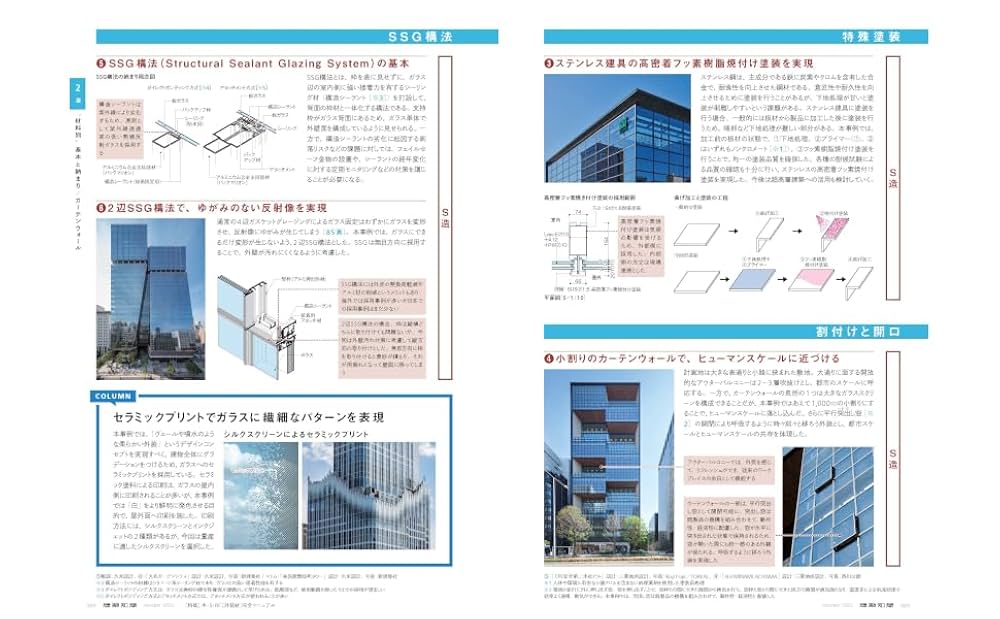 建築雑誌　PROCESS no.1〜10 10冊セット　古本 61dLAe5S26L._UF1000,1000_QL80_.jpg