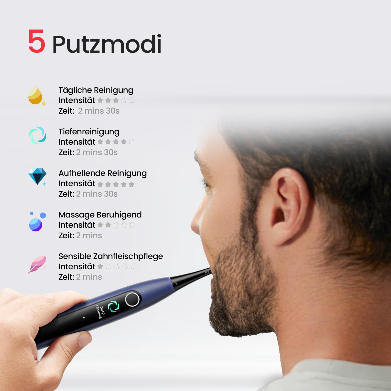 Oclean X Lite Schallzahnbürste Blau Gift Set, elektrische Zahnbürste mit 3 Bürstenköpfe, Electric Toothbrush mit IPX7 Wasserdicht, 5 Putzprogrammen, Timer, Reiseetui