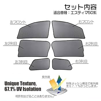 Amazon.co.jp: 【専用設計】エスティマ対応 50系 インテリア
