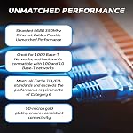 Cables Direct Online Cat5e 75FT Network Ethernet Patch Cable, 350Mhz Internet Wire, Compatible with PC, Laptop, Modem, Router, TVs, Printer Cord, Consoles for Home and Office, Blue