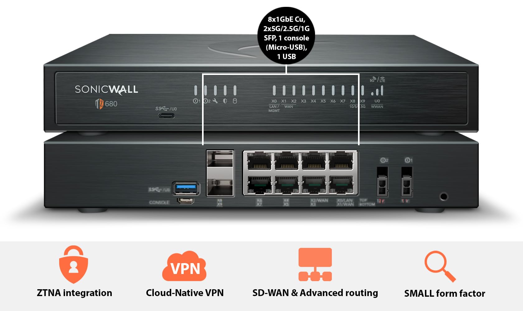 Amazon.com: SonicWall TZ680 - Secure Upgrade - 3-Year Advanced