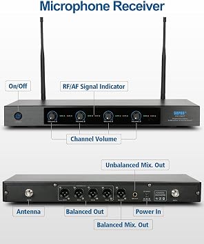 SGPRO 4-Channel Wireless Microphone System - 250Ft Range, Metal Mics & Receiver, Fixed Frequency, 2 Handheld & 2 Headset Configurations for Events & Live Performances (SG-400FHB)