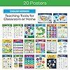 20 Extra Large Educational Posters For Kids Toddlers (24x17 Double Sided English/Spanish) Alphabet Colors Letters Numbers Shapes Months Days Weather Time Animals Solar System Seasons Map #3