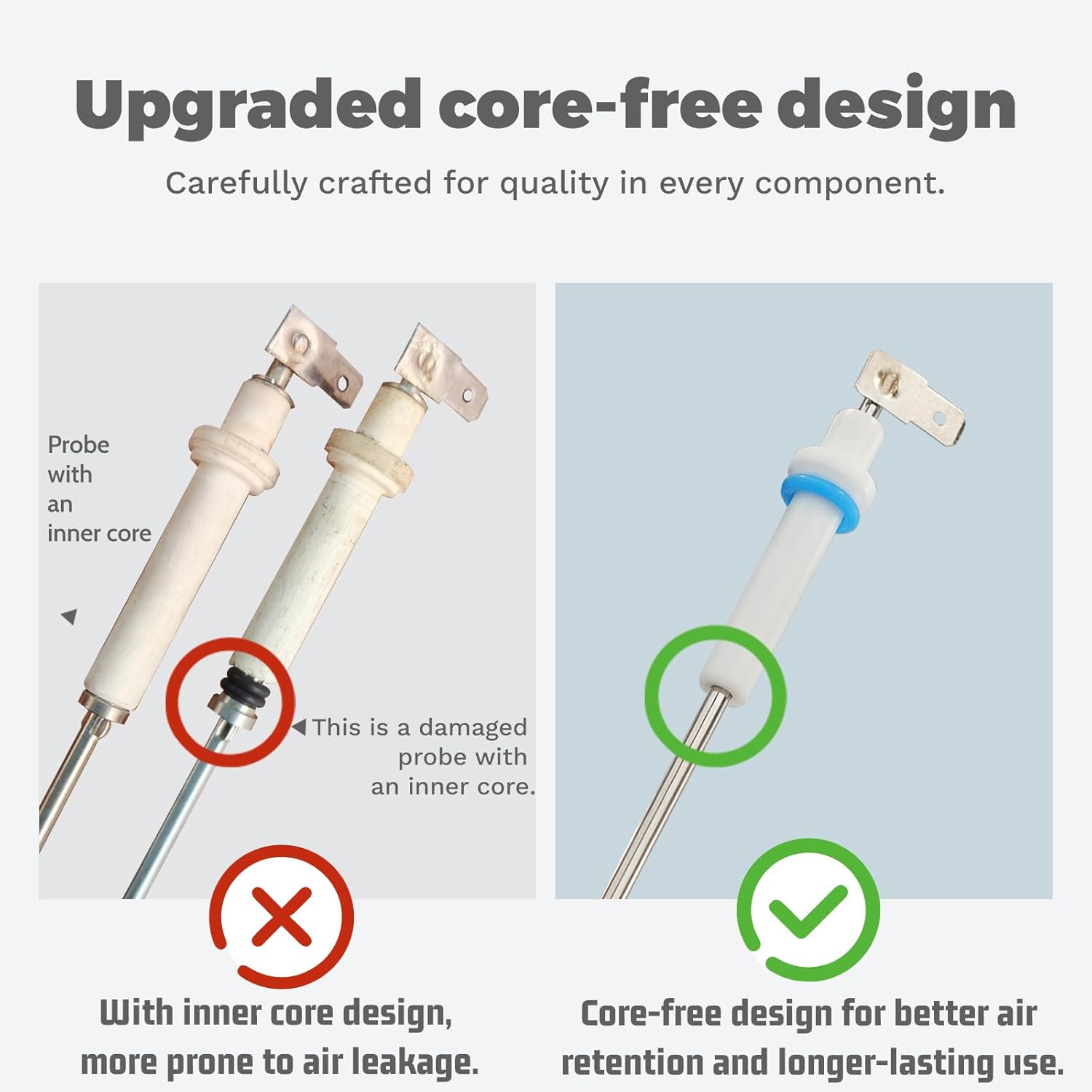 SP0001820 Upgraded Boiler Steam Probe Set Compatible with Breville Sage Dual Boiler BES900, BES920, BES980, BES990, Oracle, and Oracle Touch Espresso Machines, 3-Pack with 17 O-Rings
