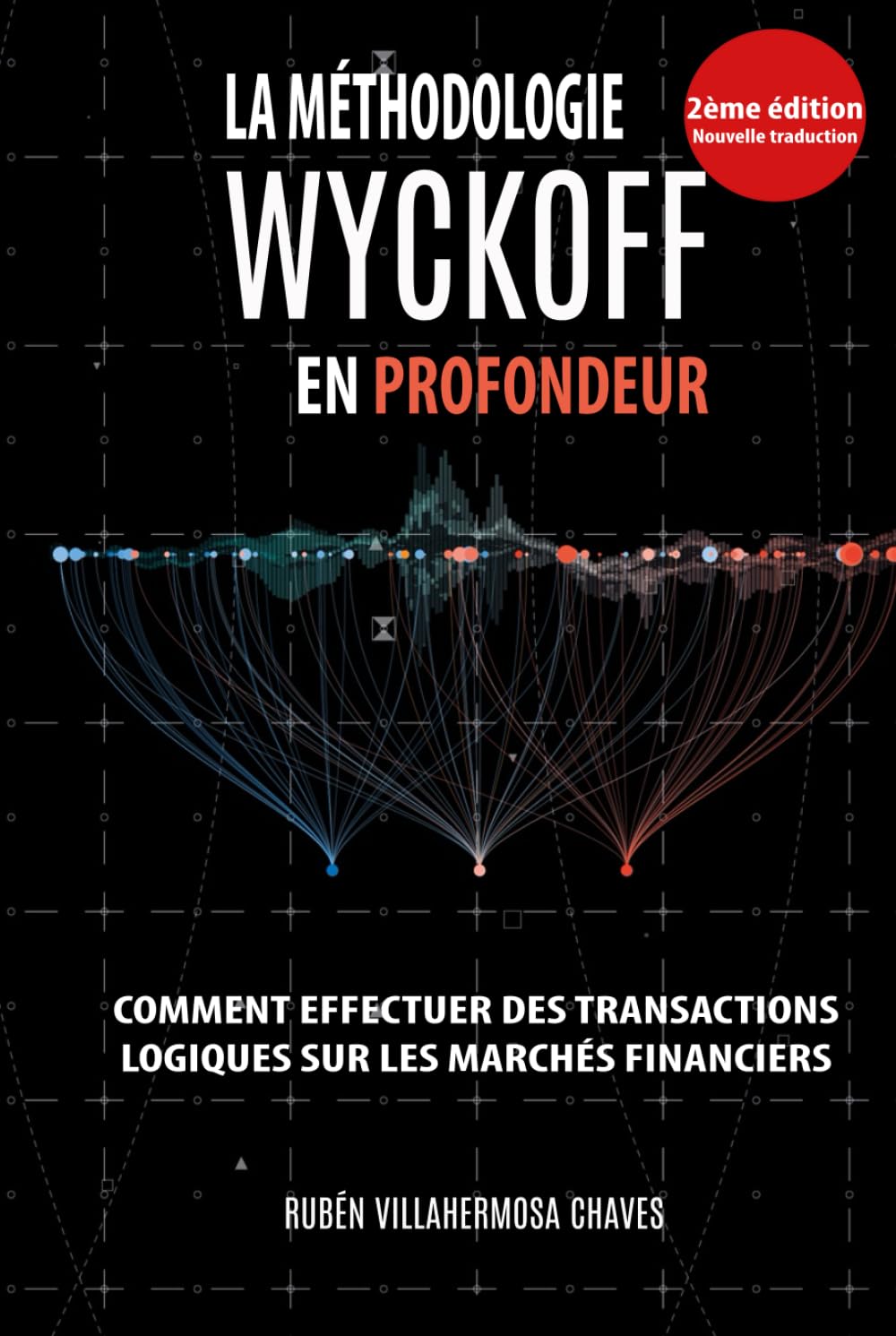 La Méthodologie Wyckoff en Profondeur: Comment effectuer des transactions logiques sur les marchés financiers. (Cours de Trading et d'Investissement : Analyse technique avancée)