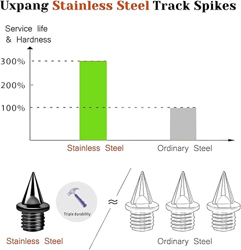 Miniatura 9 de Los picos de pista están hechos de acero y en forma de pirámide de 14 pulgadas, son un repuesto de pinchos desgastados para Sprint, Cross Country y