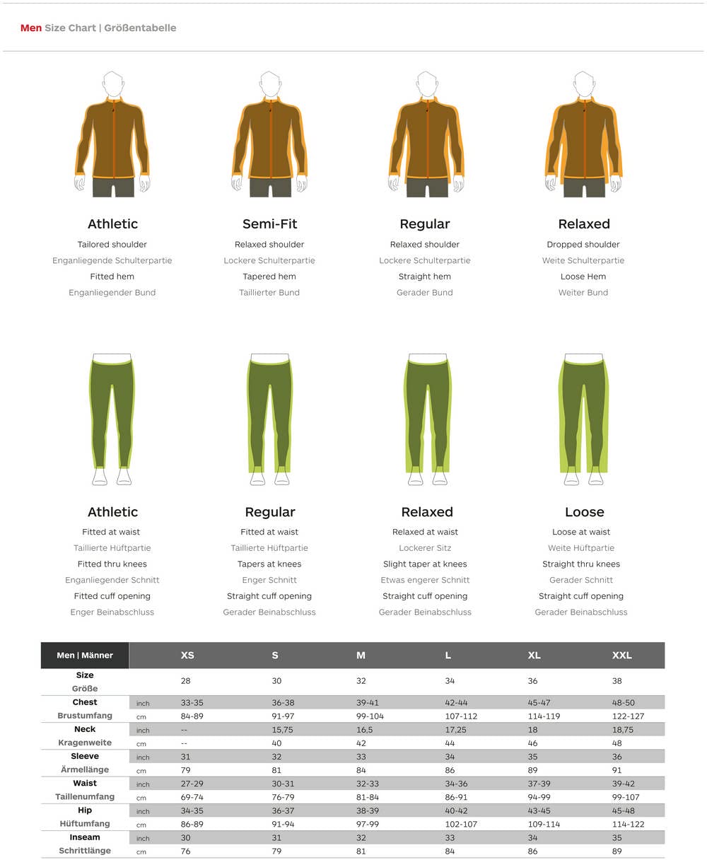 Marmot Precip Eco Jacket