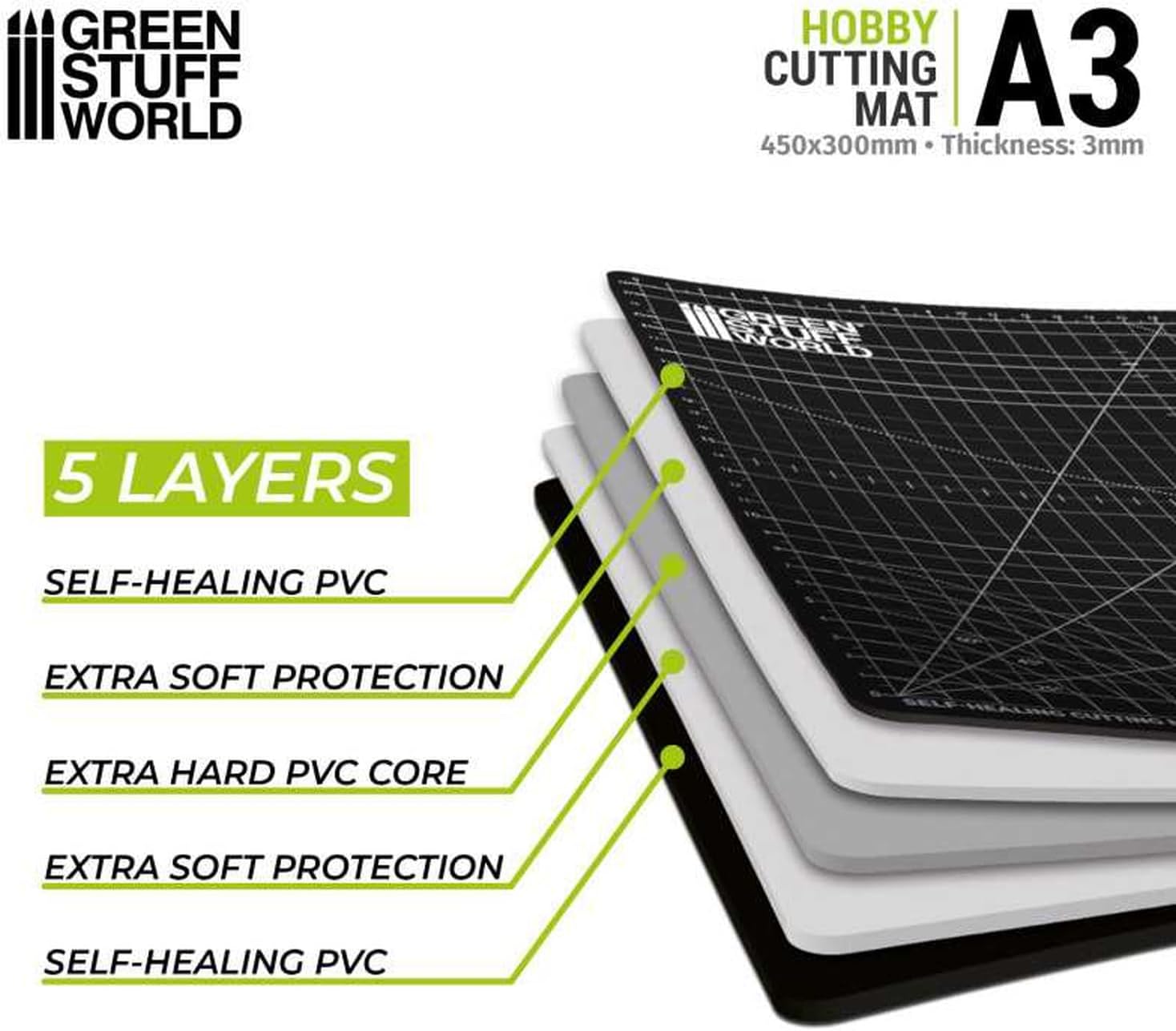 Green Stuff World for Models & Miniatures Black Cutting Mat 4135