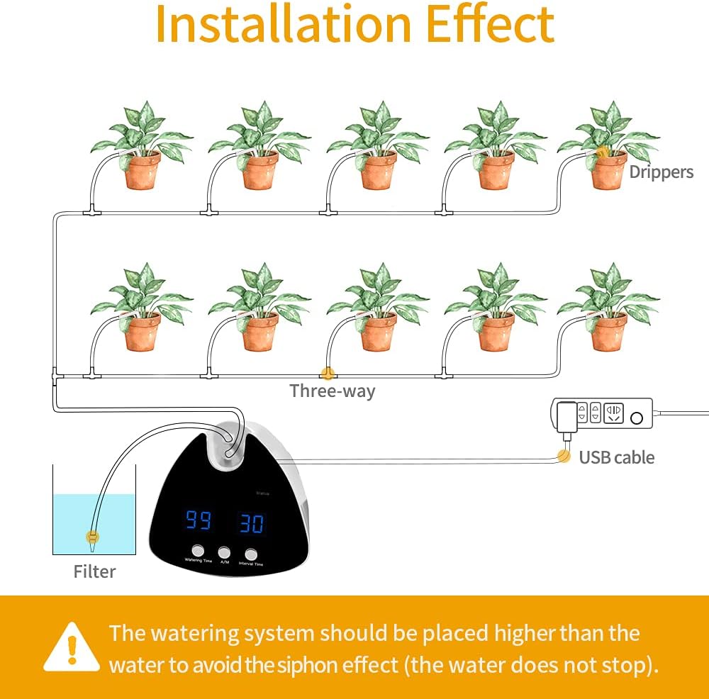 KiKiHeim Plant Watering System Automatic Plant Waterer, Drip Irrigation System Kit with 30 Day Programming Timer USB and Battery Power Self Watering Devics for Indoor Plants : Patio, Lawn & Garden