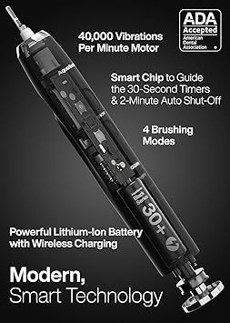 Aquasonic Black Series Ultra Whitening Toothbrush ADA Accepted Electric Toothbrush- 8 Brush Heads & Travel Case 40,000 VPM Electric Motor & Wireless Charging - 4 Modes w Smart Timer