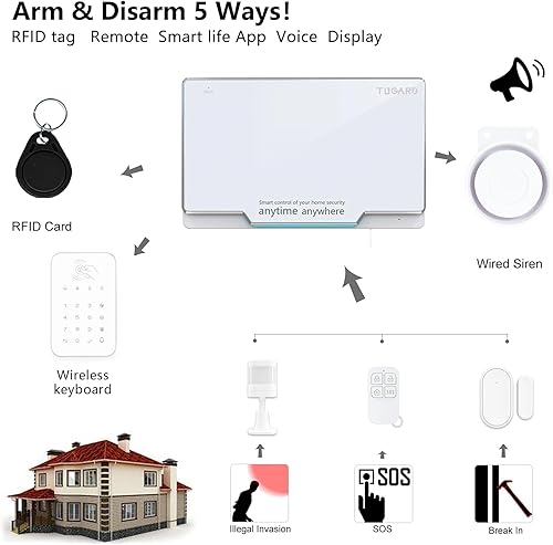 Miniatura 6 de Sistema de alarma WiFi para el hogar, sistema inalámbrico de alarma de seguridad antirrobo de casa inteligente, kit de 10 piezas, compatible con