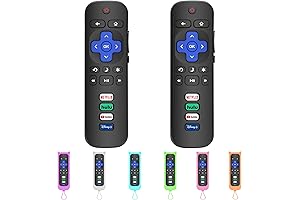 2-Pack TV Remotes Compatible with Roku TV