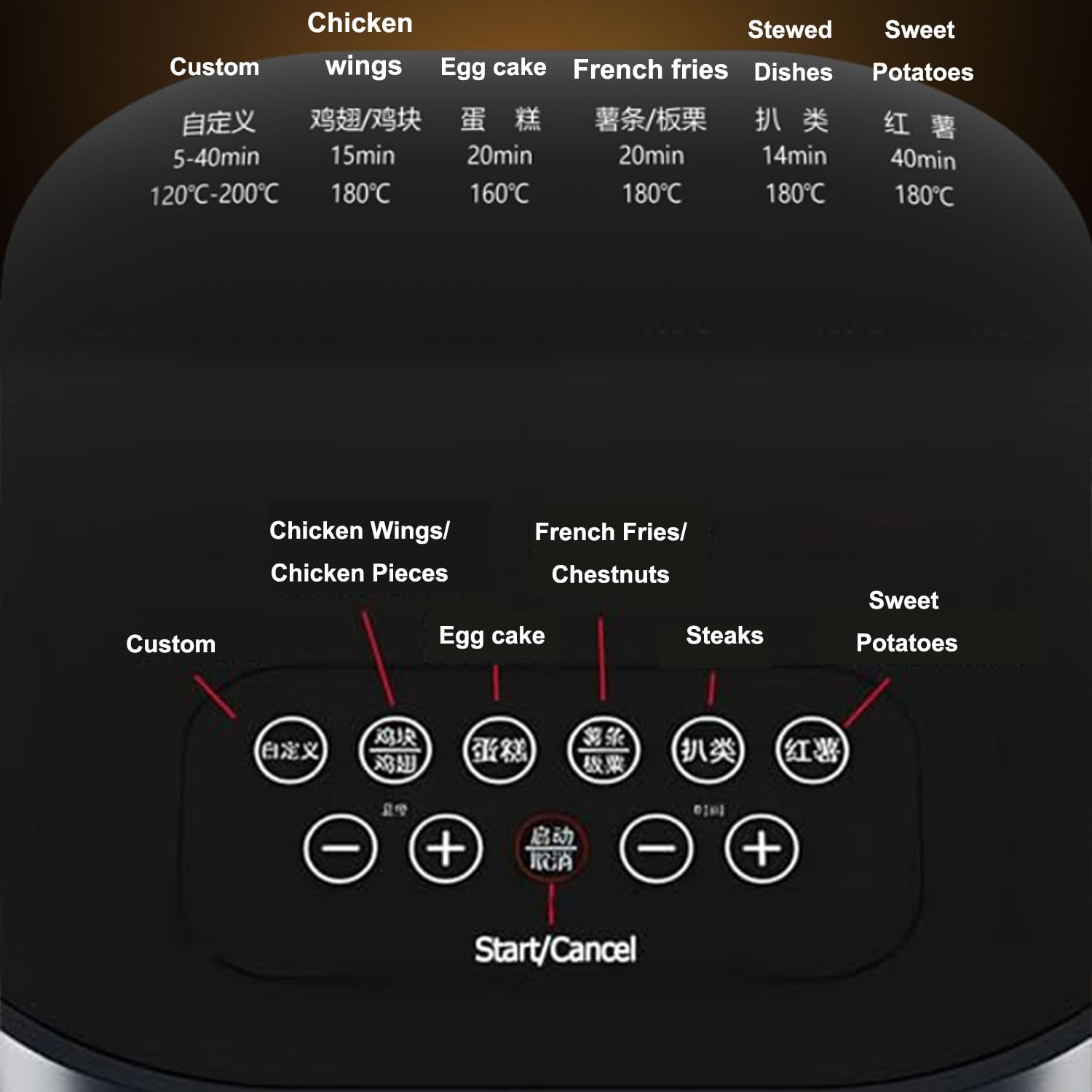 1200W Glass Air Fryer 6L, Transparent Freidora de Aire de Cristal with 7 Pre-Programmed Modes, 120-200℃ Oil-Free Fast Frying Ove