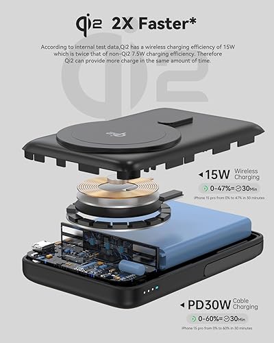 Miniatura 5 de Mayfeel Cargador portátil magnético, banco de energía inalámbrico ultra rápido de 15 W con certificación Qi2 con alimentación por cable de 30 W, una