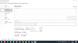 Review Image by Gregori Ramos Gregori Ramos