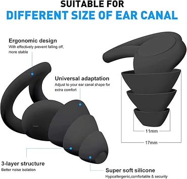 32dB High Fidelity Noise Cancelling Loop Ear Plugs for Sleep & Travel