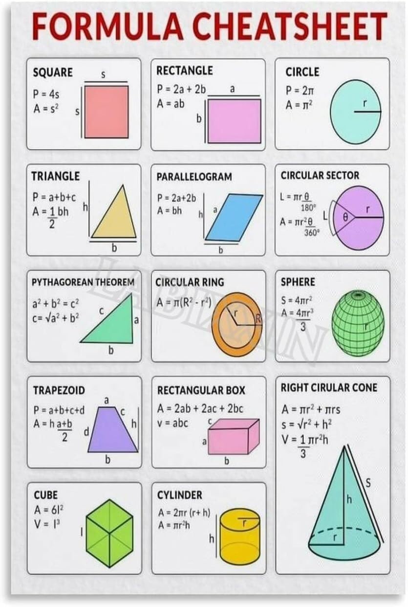 LLBOGRGGN Math Study Aid Poster Formulas Cheatsheet for Algebra Geometry and Trigonometry Quick Reference Guide Classroom Decor(Framed,16x24inch(40x60cm))