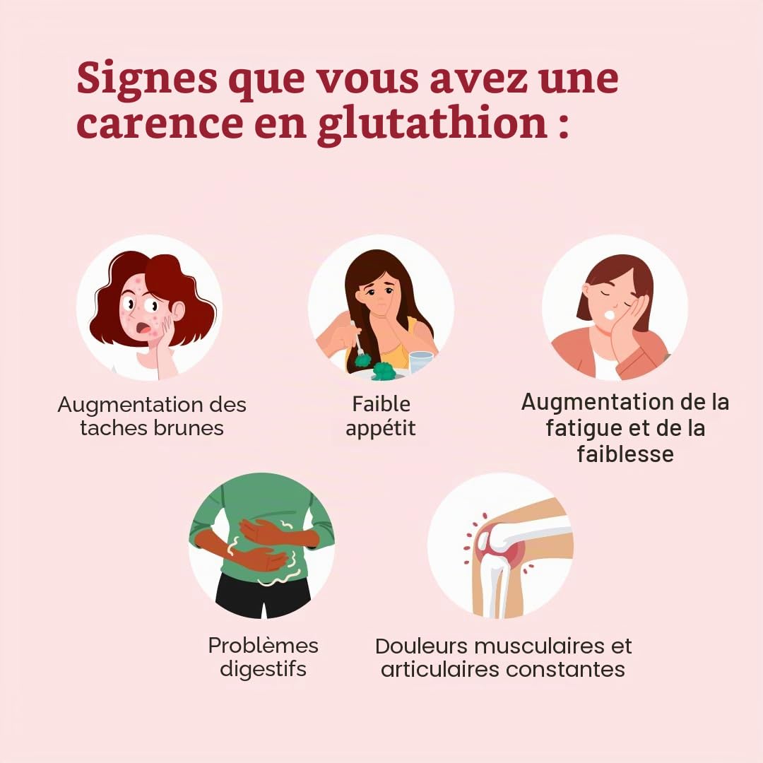 What's Up Wellness Gluta-Glow Gummies | Complément liposomal de glutathion avec vitamine C pour un teint éclatant | Dépigmentation | Détoxification | 30 jours | Hommes et femmes | Sans sucre ajouté
