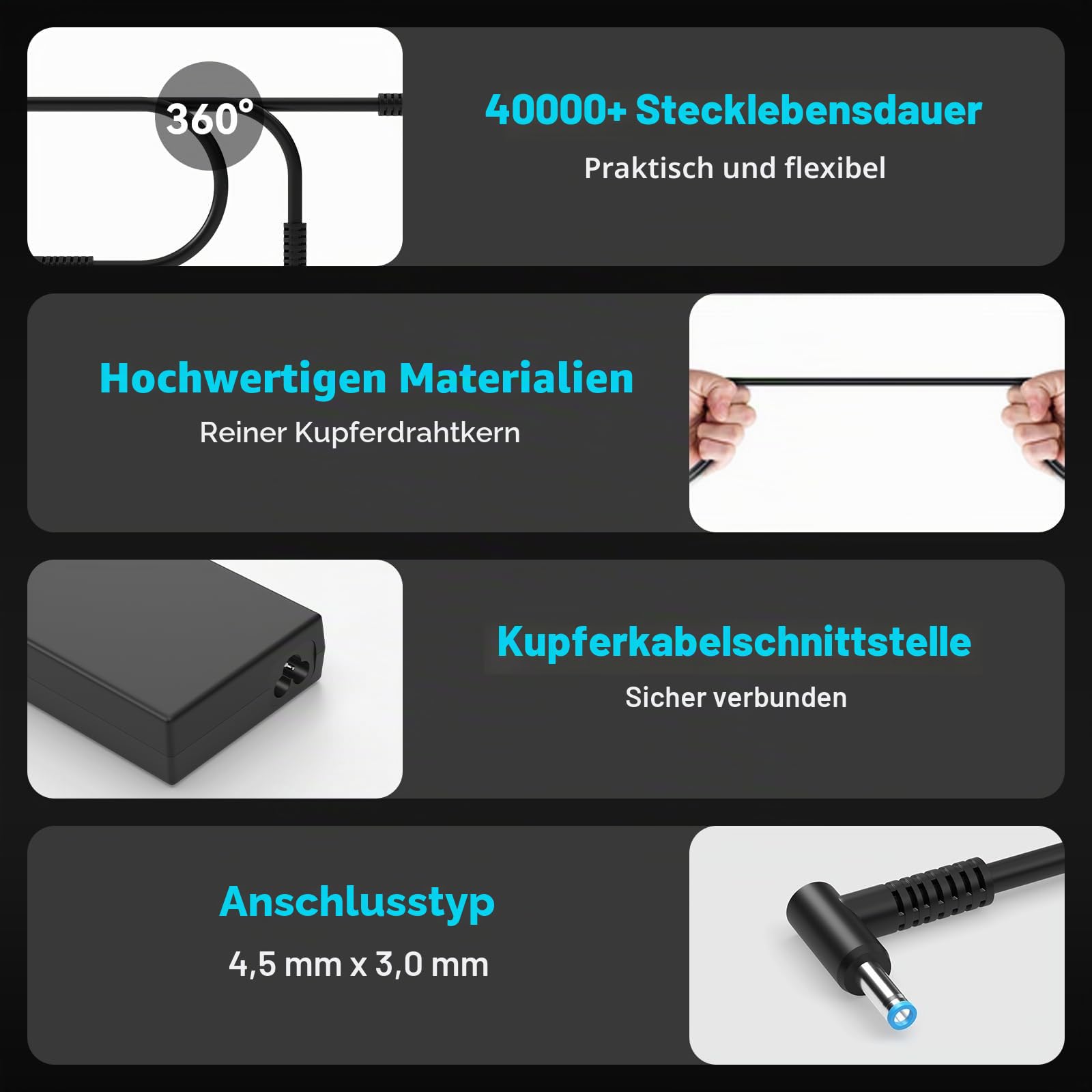 120W Laptop Ladegerät Netzteil Ladekabel für HP USB-C Dock G5 USB-C/A