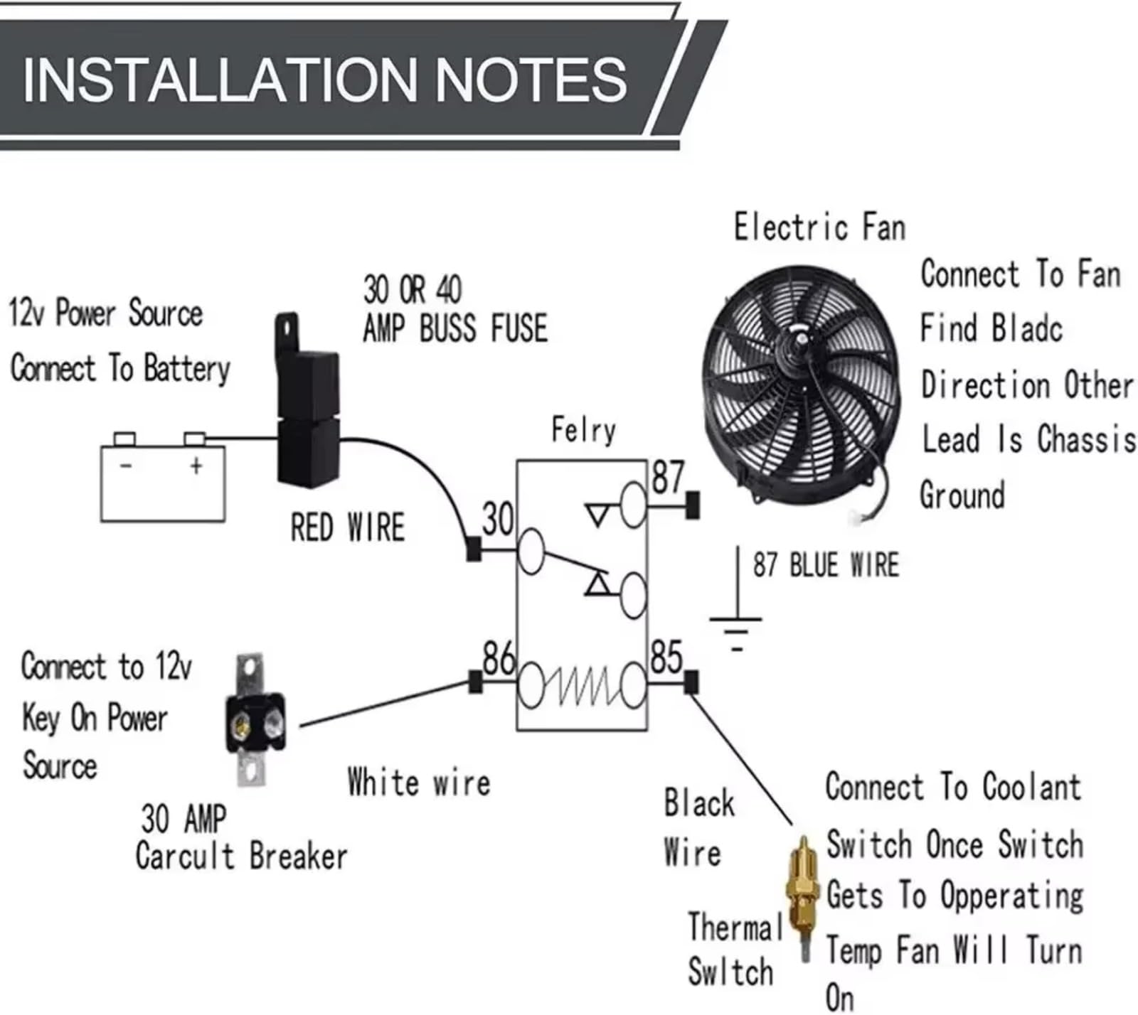 Auto Da Per Corsa 16 '' Push/Pull 12V 120W Radiatore Elettrico Intercooler Ventola Sottile Di Raffreddamento Del Motore Accessori Auto Elettrico Radiatore Per Auto