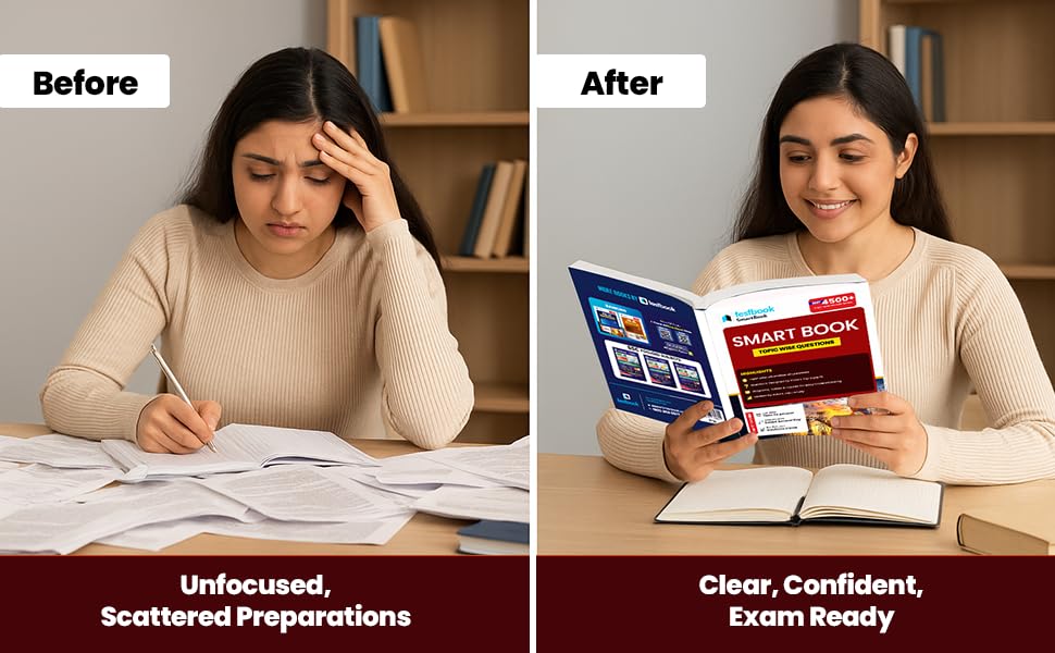 Image of Testbook AE /JE Mechanical Engineering SmartBook in English | 4500+ Chapterwise PYQs | Ideal for RRB JE, SSC JE, DDA JE, RSMSSB JE, UPPCL JE, KPSC JE, ... JE & AE /JE Exams 2026 (Smartbook Series)