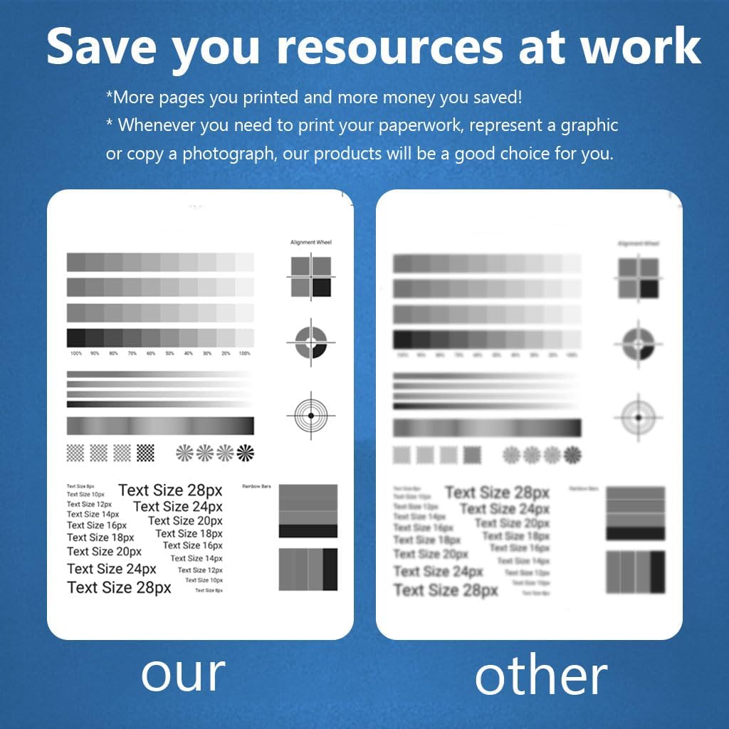 36A CB436A Toner Cartridge 2-Pack Compatible Replacement for HP 36A CB436A Toner Cartridge with M1120 MFP; M1522n MFP, M1522nf MFP; P1505, P1505n Printer, CB436D Toner