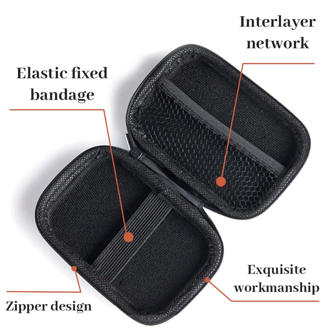 JEYORZY 1pezzi Custodia per Hard Disk Esterno,Custodia Hard Disk Esterno 2.5"per SDD caso, Memoria Esterna Portatile Disco Esterno Protettiva Borsa Antiurto Rigida Cover Case, Protegge il disco rigido