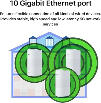 ZTE MC801A HyperBox 5G WiFi Router Unlocked - WWAN - 2-Port-Switch - 802.11a/b/g/n/AC/AX - Dual-Band - débloqué - Blanc