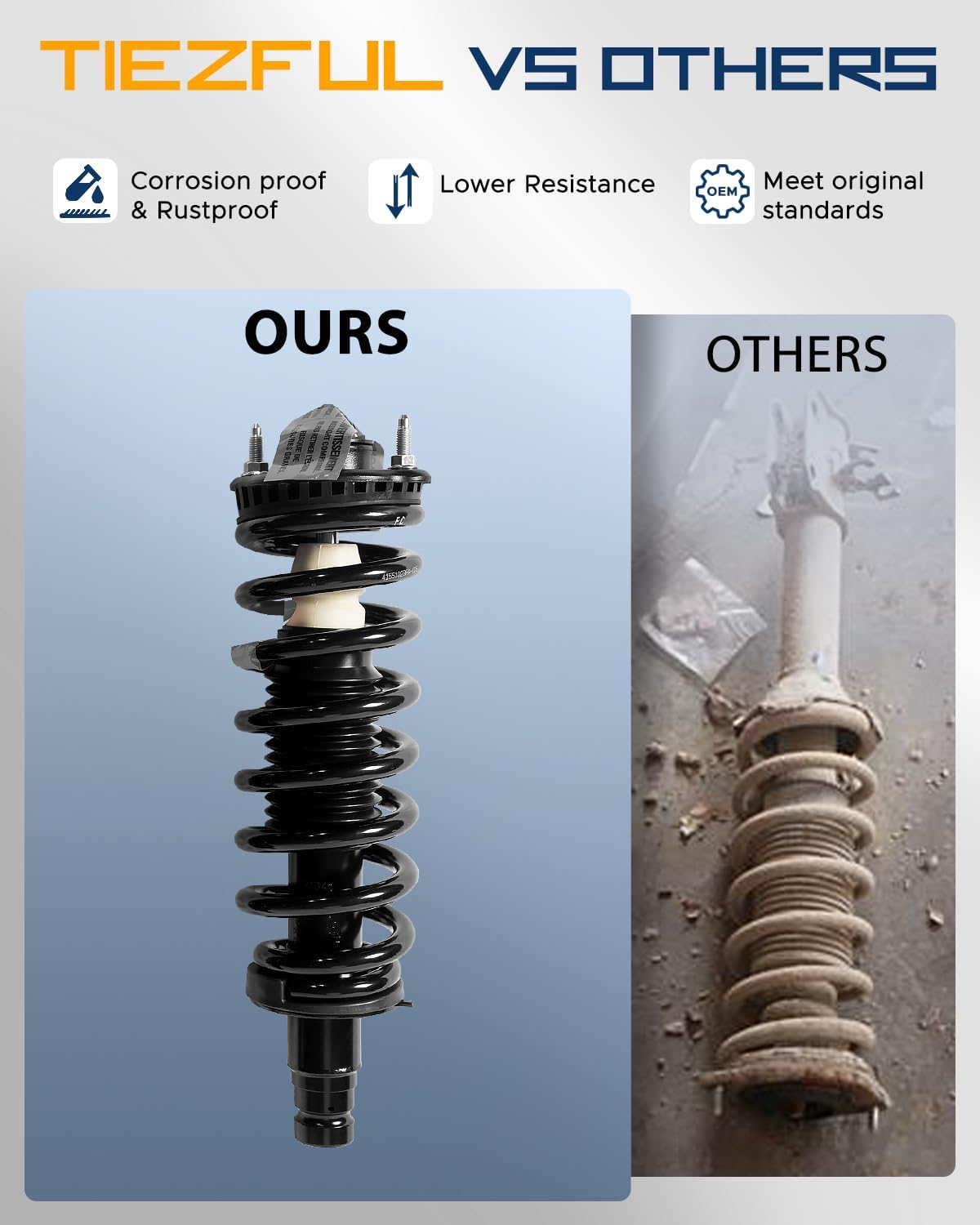 4PCS Front & Rear Strut Assembly Fits for Jeep Liberty 2002-2012, for Dodge Nitro 2007-2011 Shock Absorbers Replacement 171577L 171577R 437203