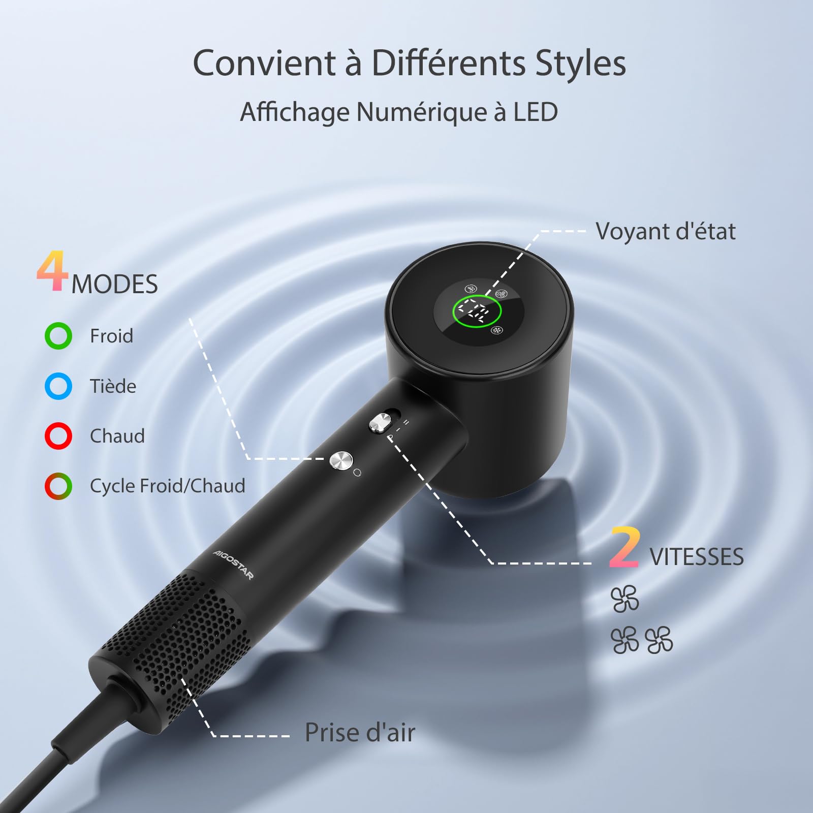 Aigostar Sèche-Cheveux Ionique Haute Vitesse avec Diffuseur Magnétique
