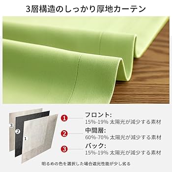 Amazon｜AIFY カーテン 1枚セット 99.9%以上遮光 小窓 ドレープ