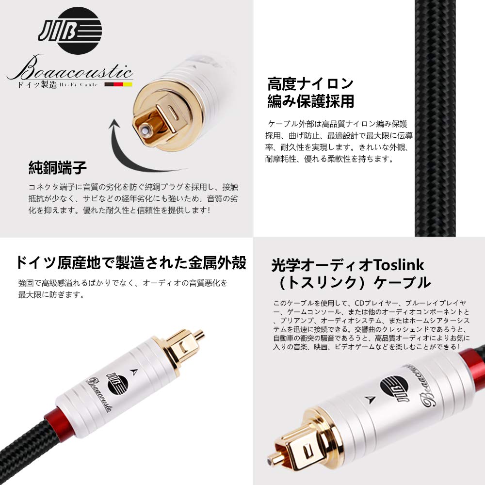Amazon | BOAACOUSTIC 光デジタルケーブル（角型プラグ ）オス