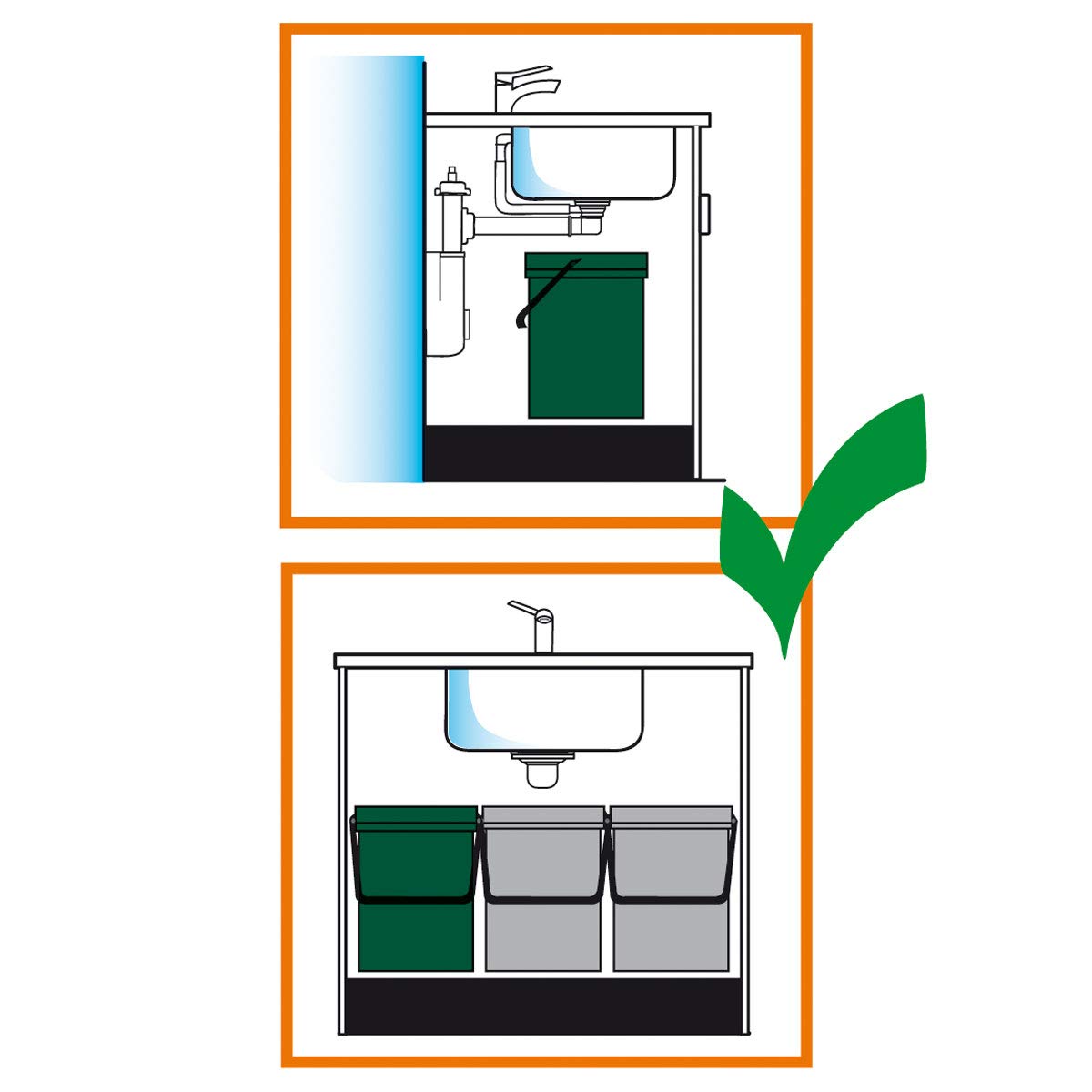LIRA BONDE À PANIER GAIN DE PLACE UNIVERSAL TROU DE 90 SORTIE 1½"GAZ POUR ÉVIERS