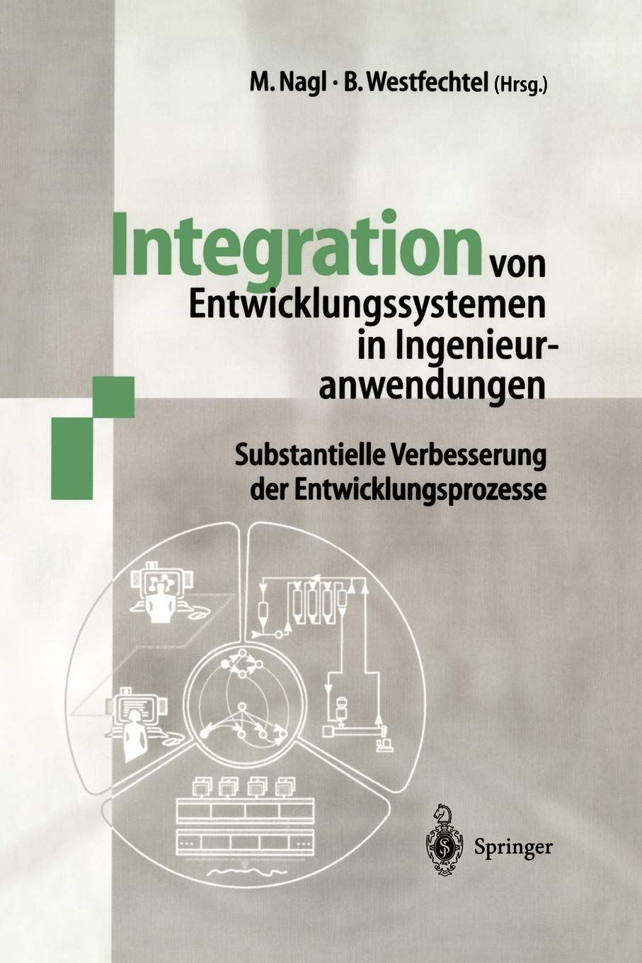 Integration von Entwicklungssystemen in Ingenieuranwendungen: Substantielle Verbesserung der Entwicklungsprozesse