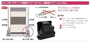 K-DU155KS ドレンポンプキット　1個あたり、最大2個 K-DU155KS ドレンポンプキット 壁掛形エアコン用 2/2.5m（中揚程
