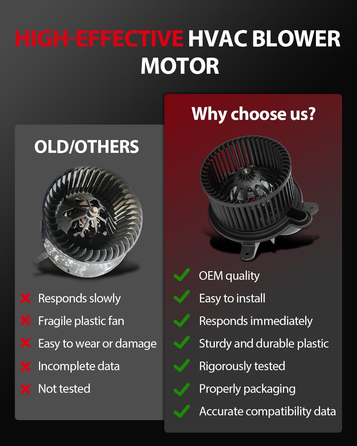 cciyu HVAC Heater Blower Motor with Wheel Fan Cage 4886150AA Air Conditioning AC Blower Motor fit for 1997-2001 for Jeep Cherokee /1997-2001 for Jeep Wrangler