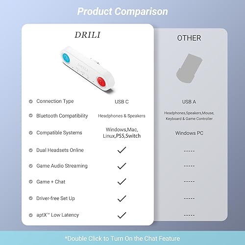 Miniatura 4 de DRILI Adaptador Bluetooth para SwitchLite, equipado con micrófono de 0.138in, compatible con conexiones duales, compatible con SwitchLite, PS4, PC,