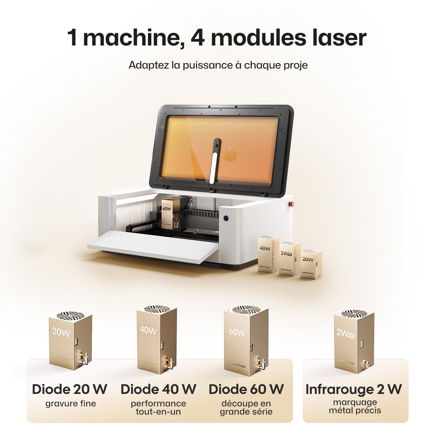 LaserPecker LX2 Découpeuse Graveuse Laser 40W, Surface de Travail 50x30cm de Haute Vitesse 1000mm/s, Caméra 12MP pour Métal, Bois, Acrylique & Surfaces Courbes pour Bricolage, PME et Personnalisation