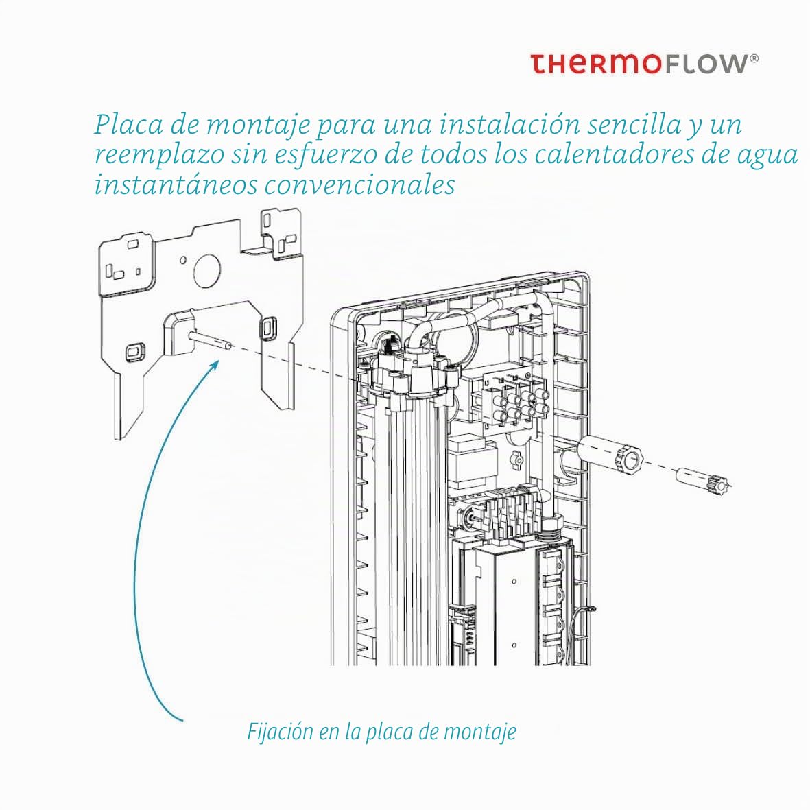 Thermoflow Elex 24 – Calentador de agua instantáneo resistente a la presión / 24 kW / 400 V/calentador de agua hasta 55 °C/conexión G 1/2» / 13 L/min/ideal para lavabo, baño o cocina / ELEX24.