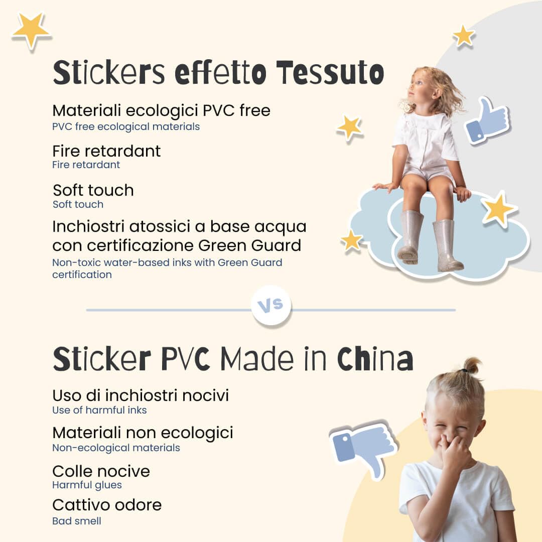 kina - Adesivo Murale Bambini Decorazione Parete Cameretta R00132 - Eco-Tessuto, Ecologico Anallergico, Riposizionabile, Effetto Carezza, Asilo Nido - Grafica Piccolo Principe e Misura 100x30 cm