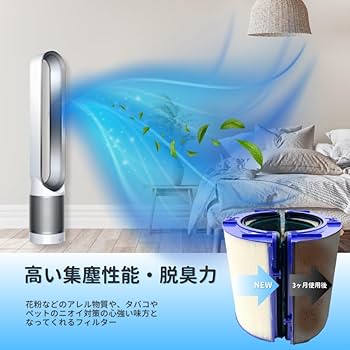Amazon.co.jp: ダイソン 空気清浄機 用 交換用フィルター Dyson DP04